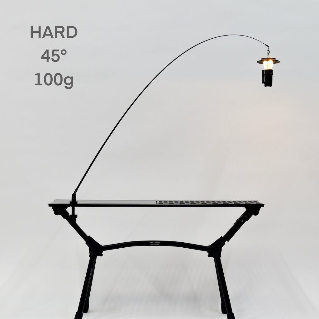 OMA Factory OMA.FISHING ROD | OLIVE OUTDOOR EQUIPMENT