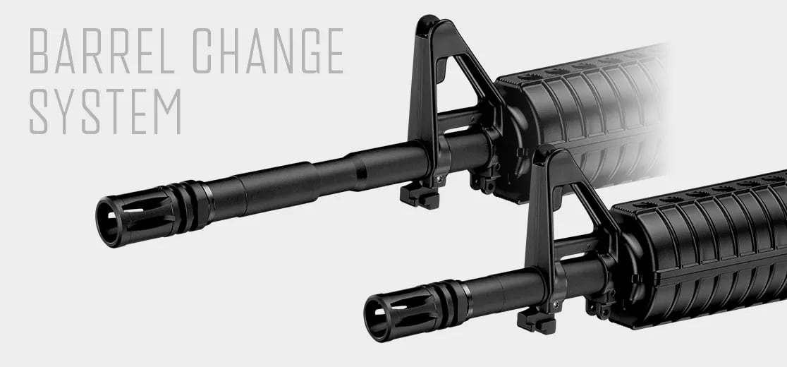 東京マルイ EVOLT M4A1 CARBINE エボルト 電動ガン カービン | GunPlay