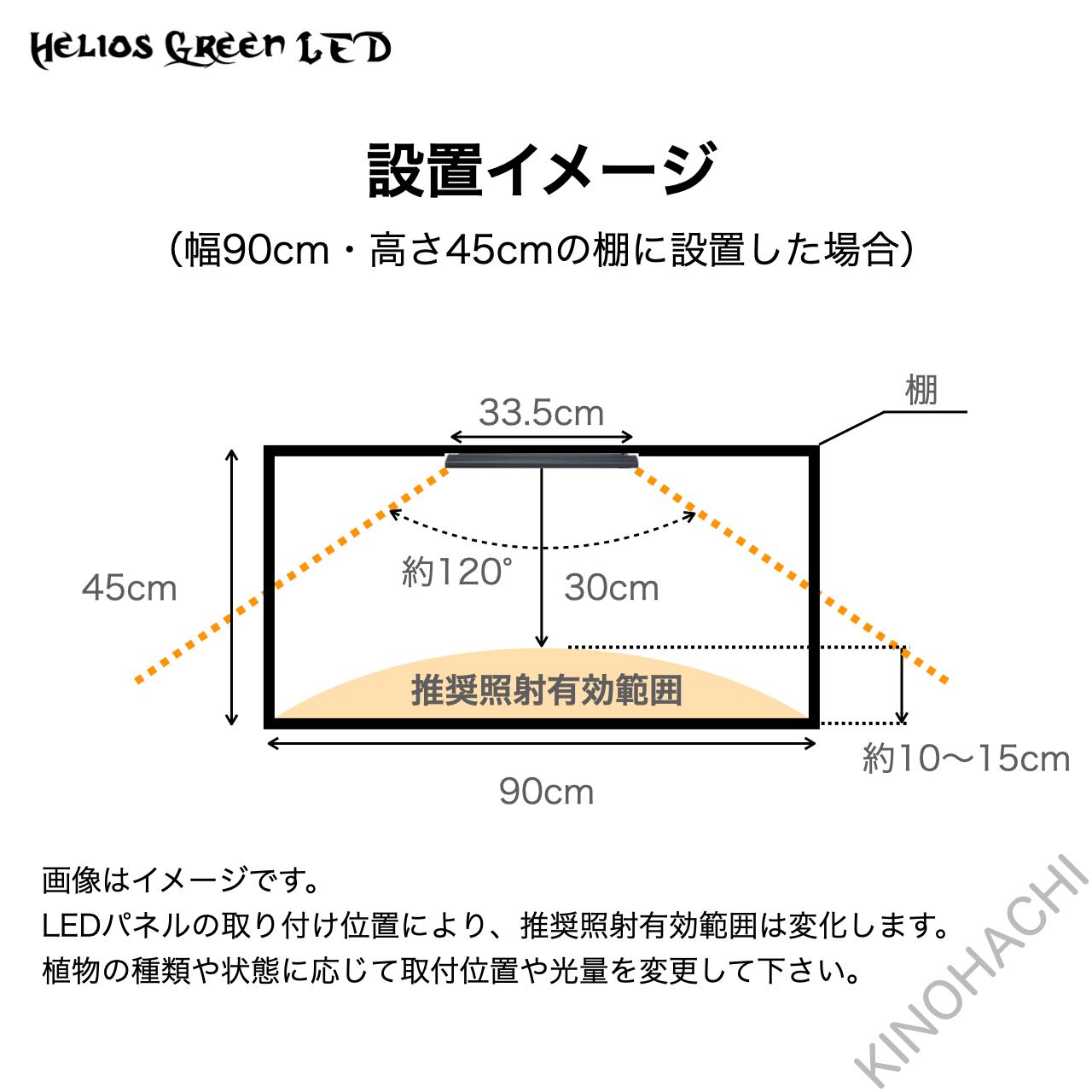 Helios Green LED PRO HGP-101 植物育成ライト ヘリオス | 樹乃鉢