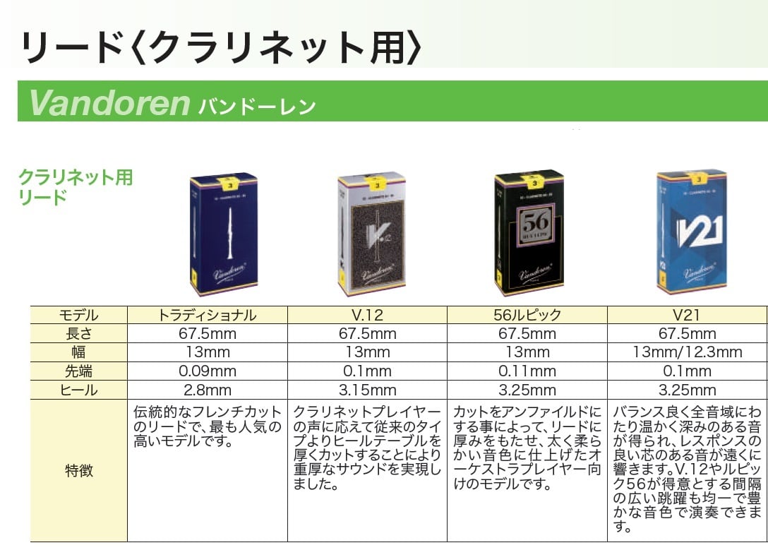 クラリネット用リード｜Vandoren Vandoren クラリネットリード 4