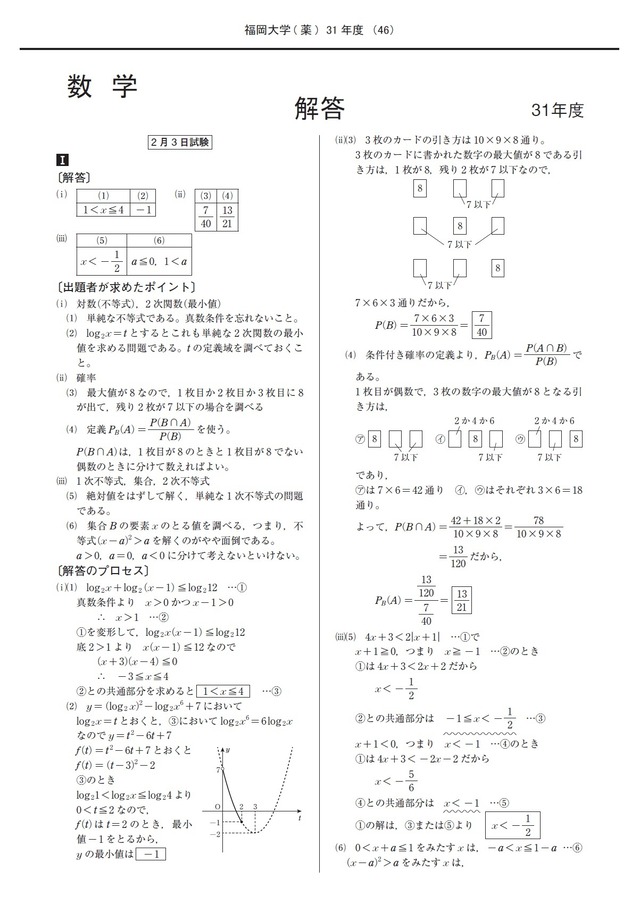 2026年度　私立薬学部入試問題と解答　20.福岡大学