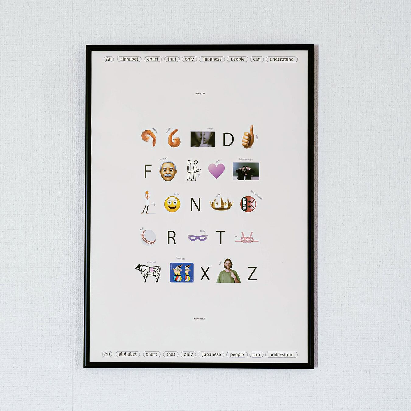 Japanese Alphabet (A2) | PaRaLELGA