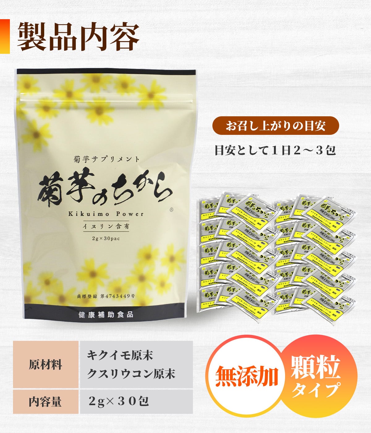 菊芋のちから（個包装タイプ） | 【株式会社山陽種苗】野菜や果物の