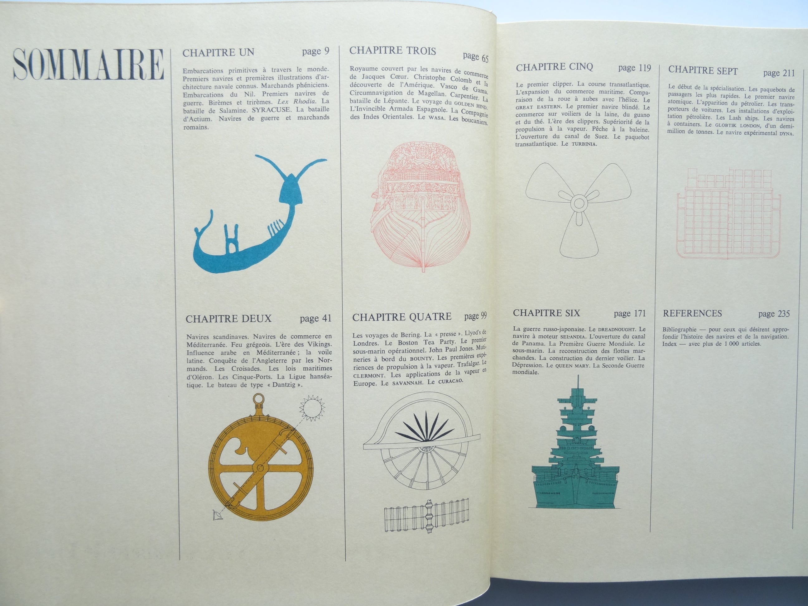 洋書◆船と海 航海と海戦の歴史資料集 本 海軍 ミリタリー 洋書◇船と海 航海と海戦の歴史資料集 本 海軍 ミリタリー 公式通信販売