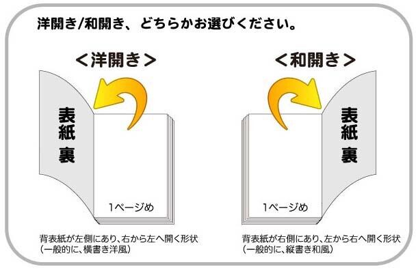 名入無料！【SHO-103-UV-LEATHERWOOD】 木製メニューブック（受注生産