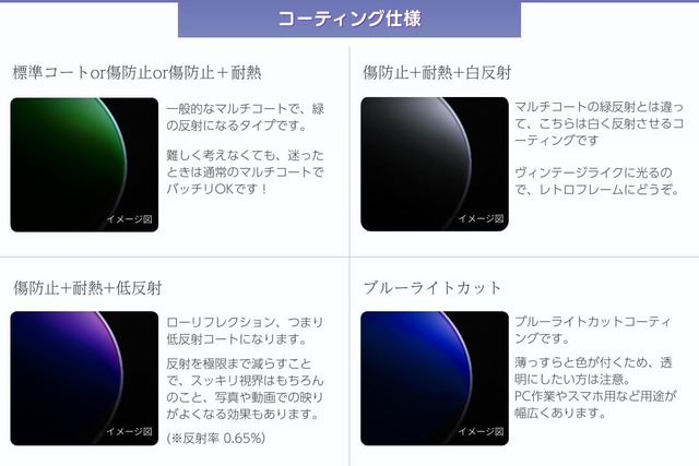 ツーポイント専用 オリジナル 全32色 カラーレンズ 反射防止 ハードマルチコート UVカット 標準レンズ 交換用レンズ-5枚目