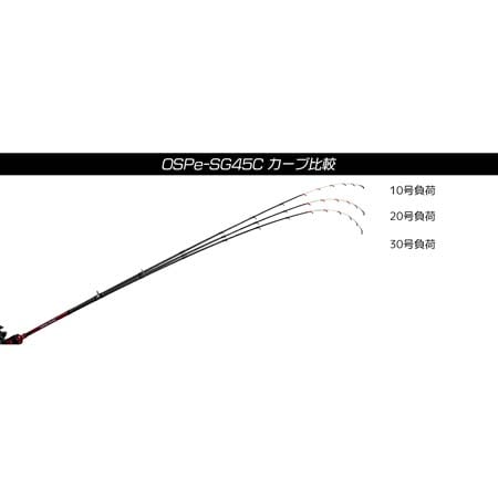 即納】クレイジーオーシャン オーシャンスピア イクシード OSPe-SG45C