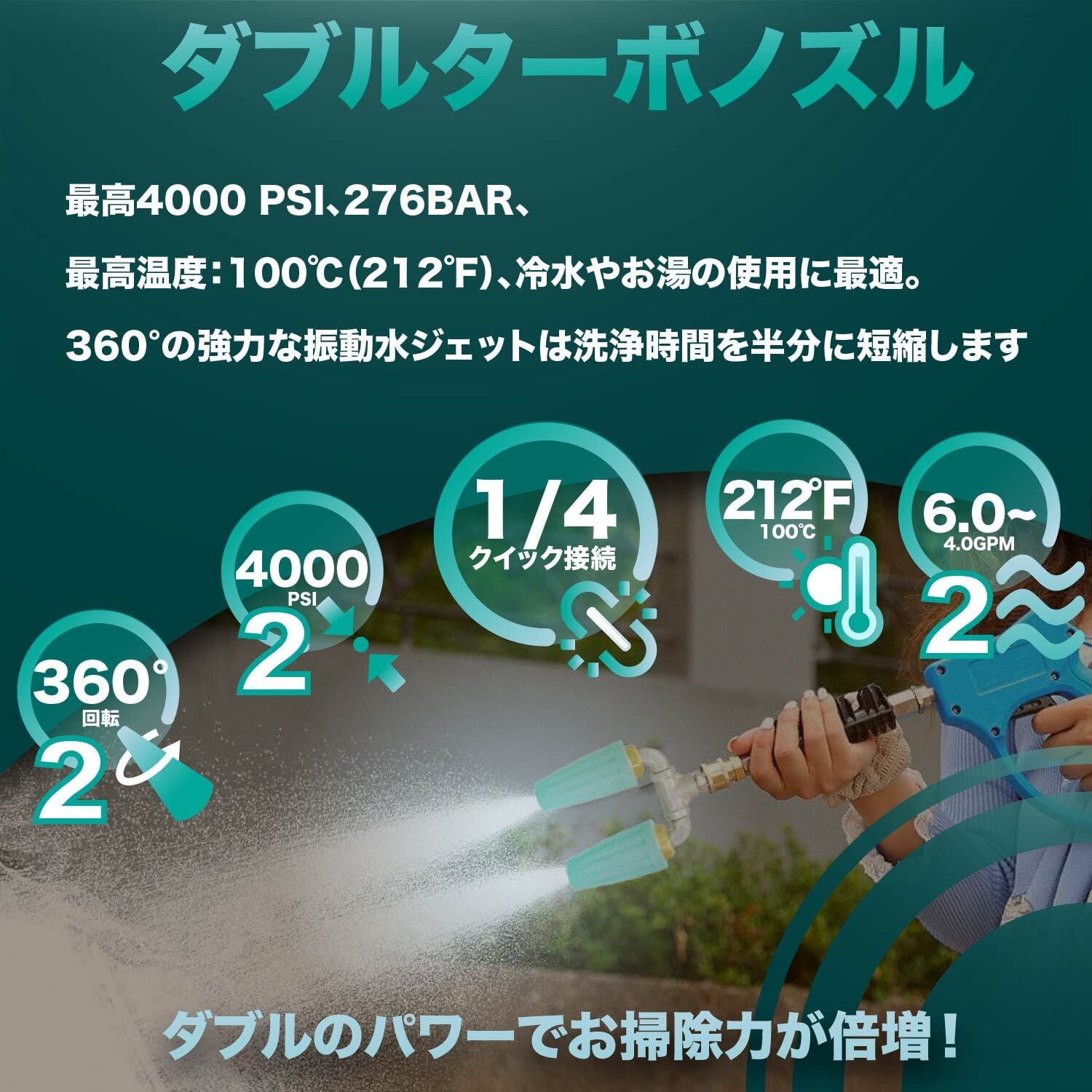 ダブルターボノズル ターボノズル クイック接続 回転 高圧洗浄機 二重