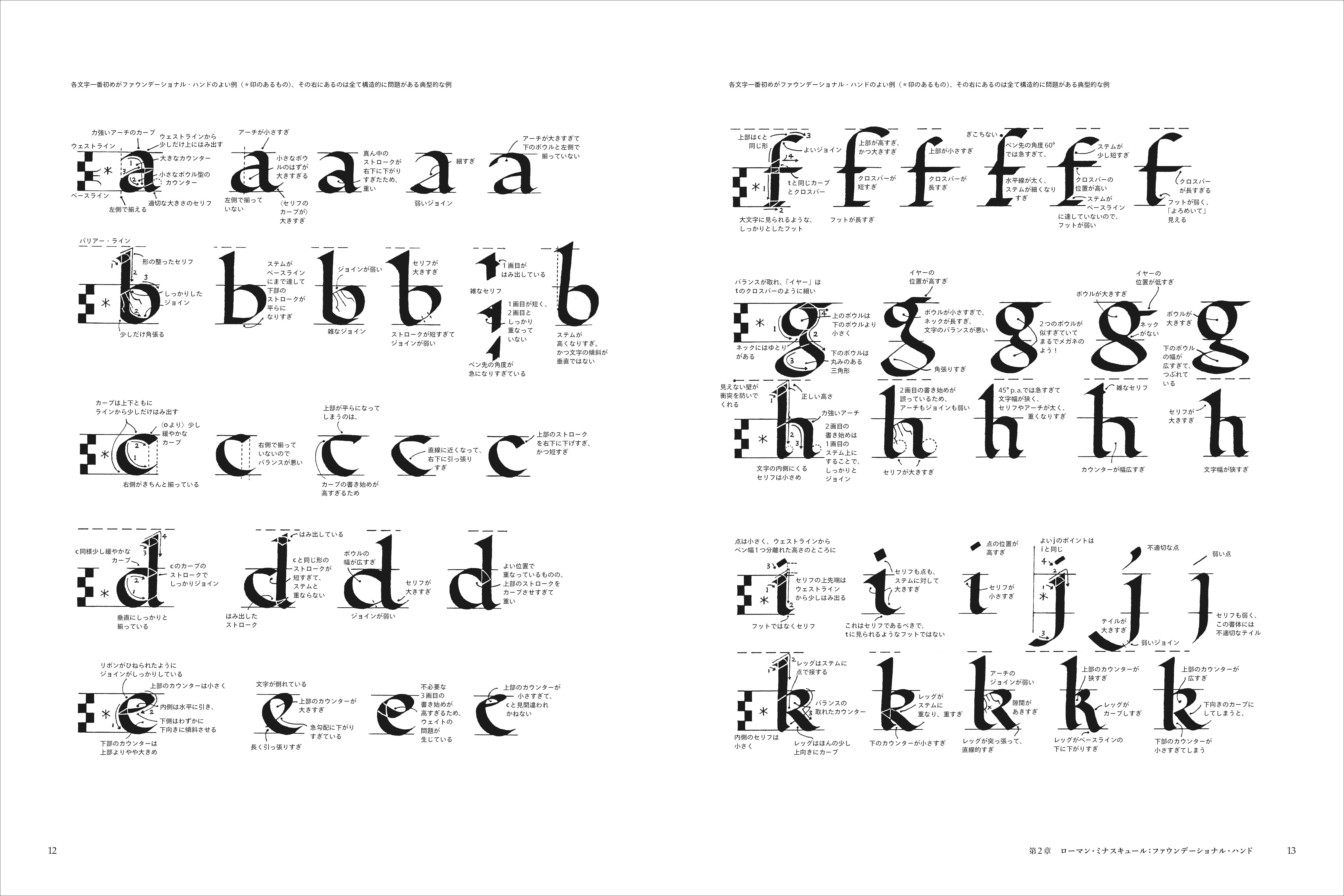 書籍『カリグラフィーの基礎 Foundations of Calligraphy』 | Book&Design