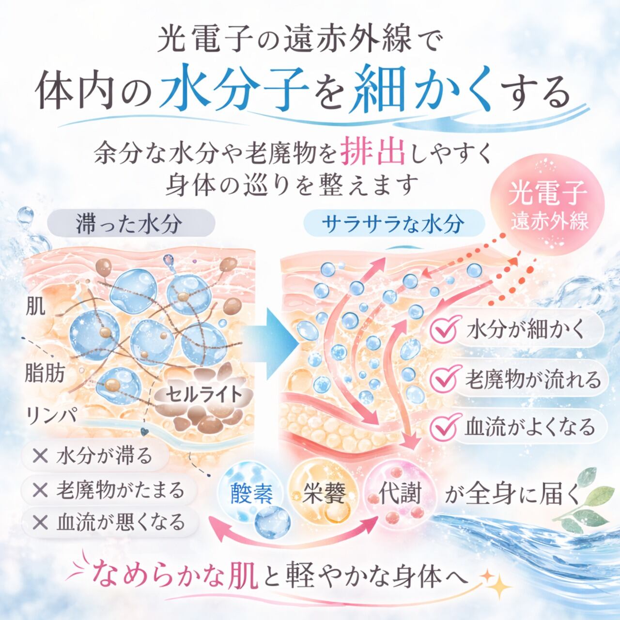 季節限定品♥ 接触冷感 ふくらはぎソックス 2足組 光電子 プウアボーテ
