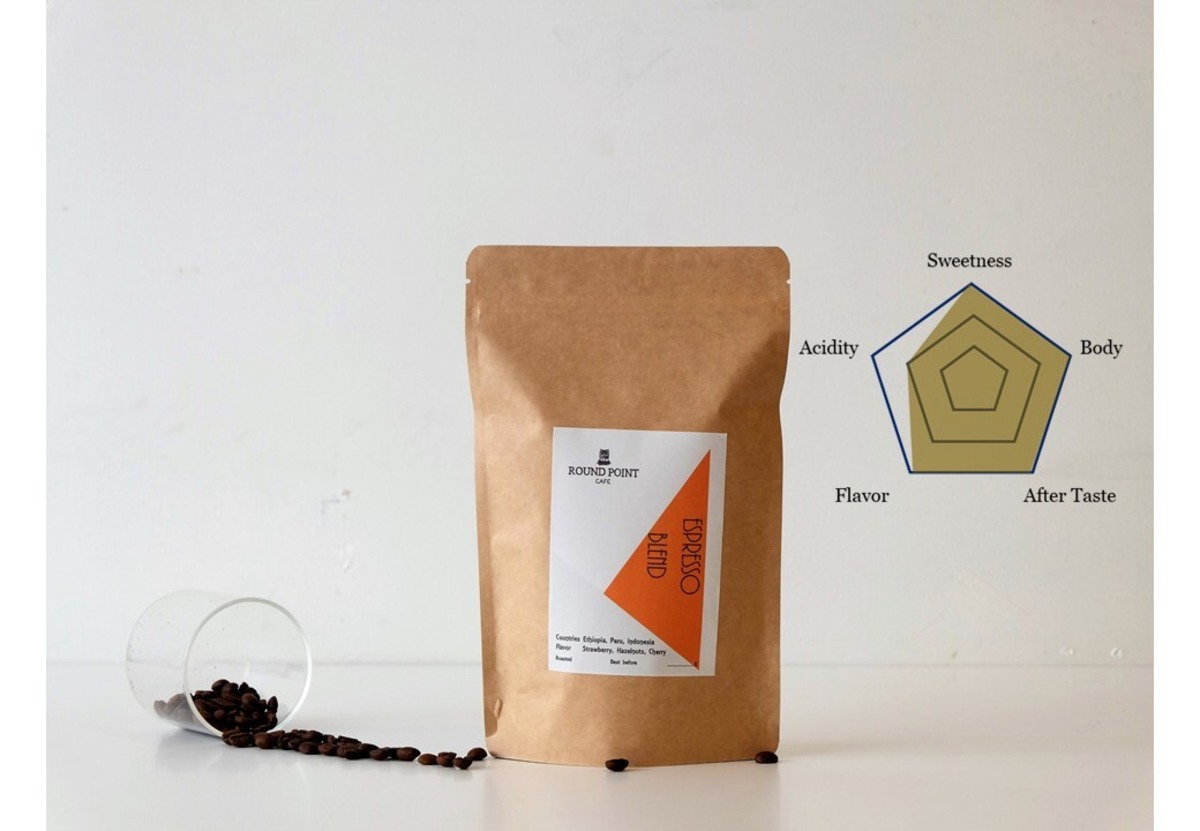Espresso Blend 150g