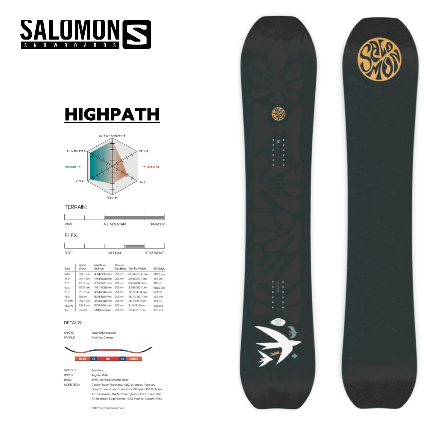 22-23 SALOMON『 HIGHPATH 』スノーボード サロモン ハイパス