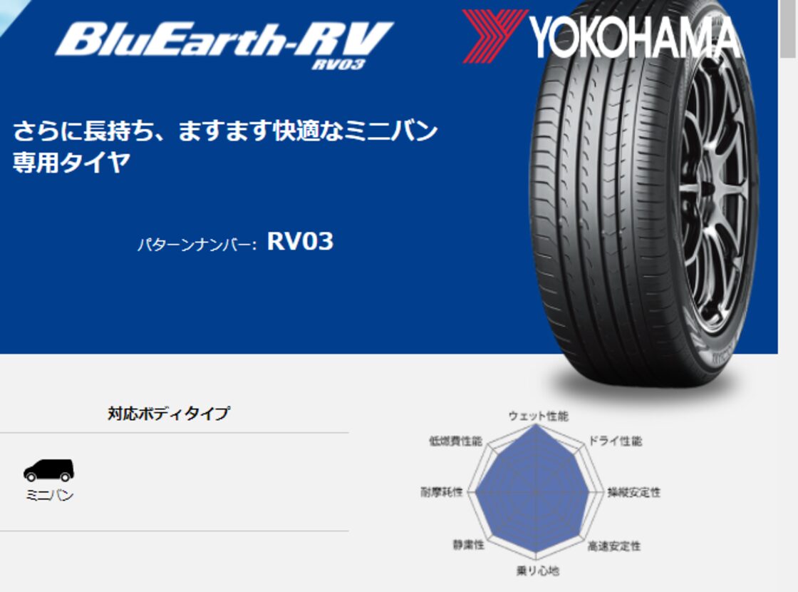 Jさん専用 Amazon | BRIGHTZ サンバートラック S500J S510J 後期 フォグ