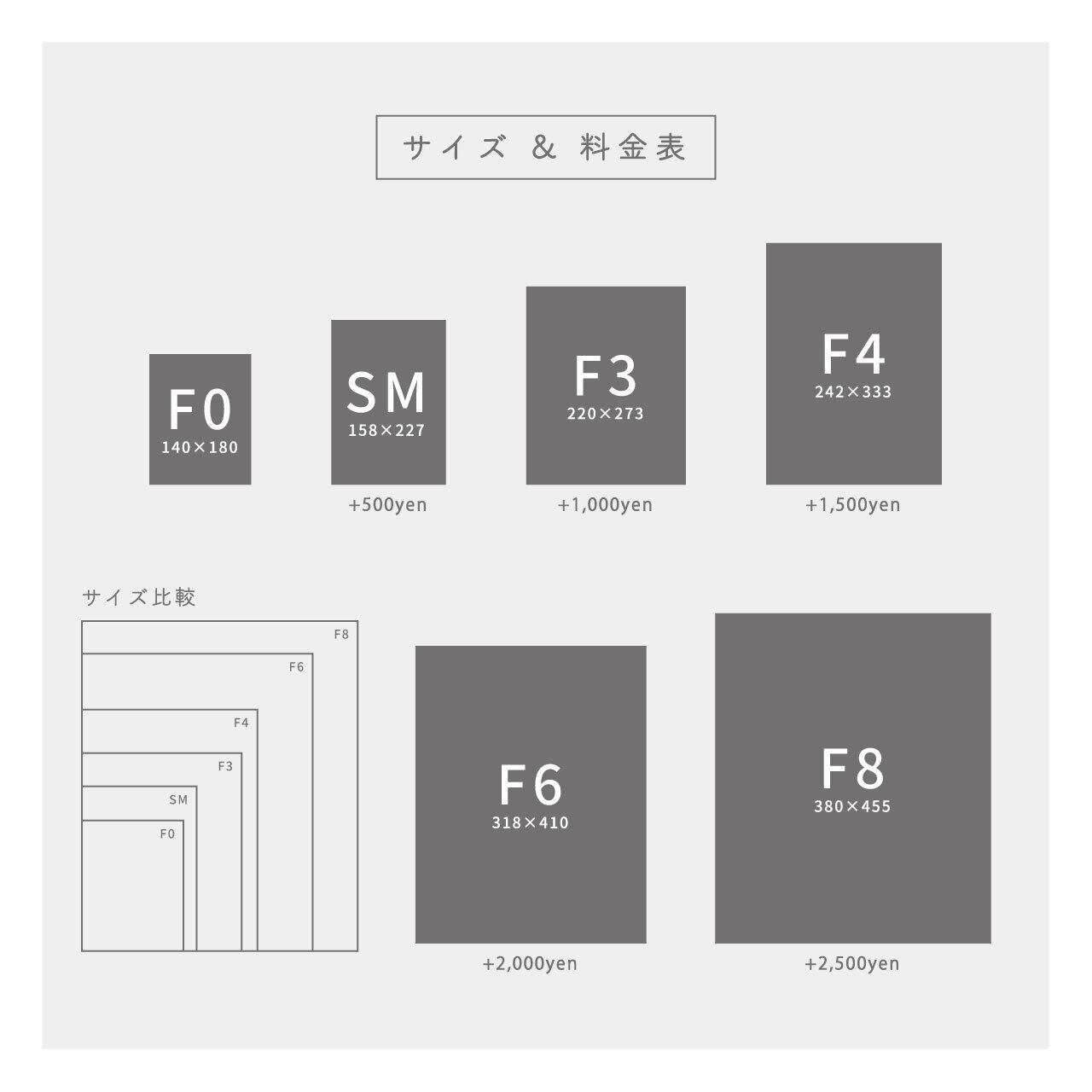 写真入りベビーキャンバスボード】フォトキャンバスボード / ベビー