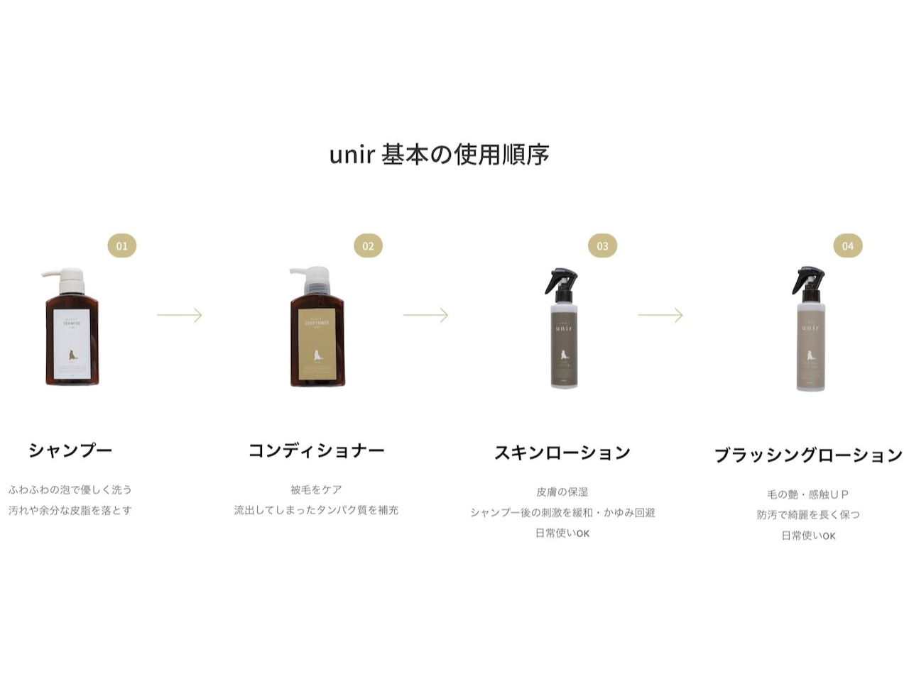 【単品】ブラッシングローション 150ml
