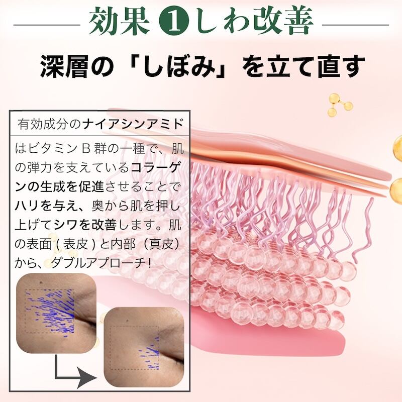 シワ改善 美白 無添加 リンクルクリーム アイクリーム 医薬部外品