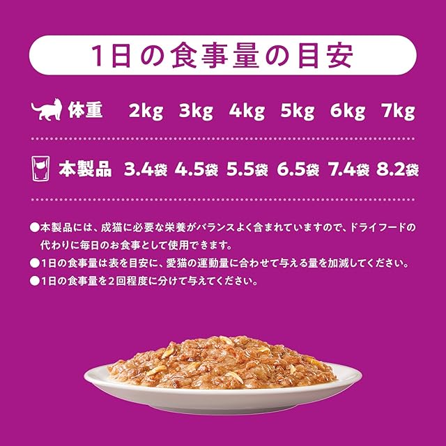 カルカン パウチ 15歳から 60g×36袋 まぐろ シニア 高齢期 ウェット