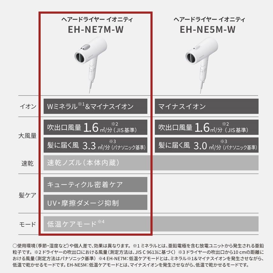 パナソニック ドライヤー イオニティ マイナスイオン 速乾 大