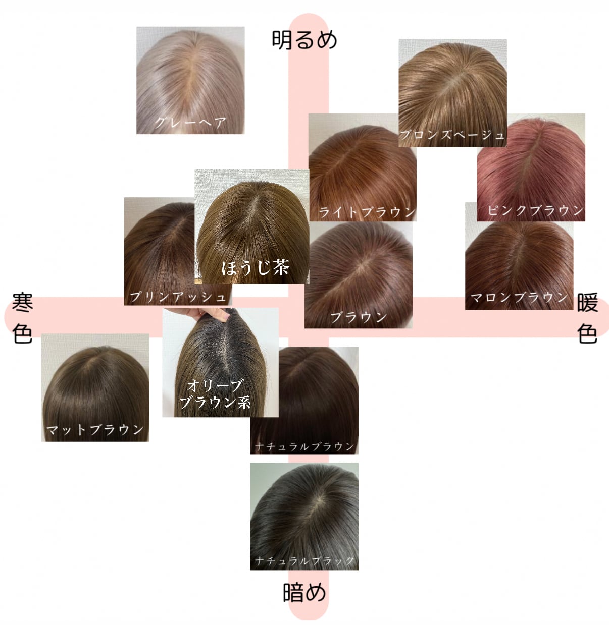 3Dウィッグ 商品名:のぞみ 百合子ウィッグレミー人毛100% | 百合子ウィッグ