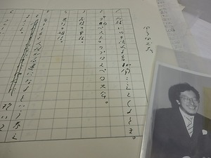 28の質問・30の質問　アンケート回答用紙一括　/　永六輔　関根弘　四方田犬彦　木下順二　小西甚一　永瀬清子　杉浦明平　他　[30155]