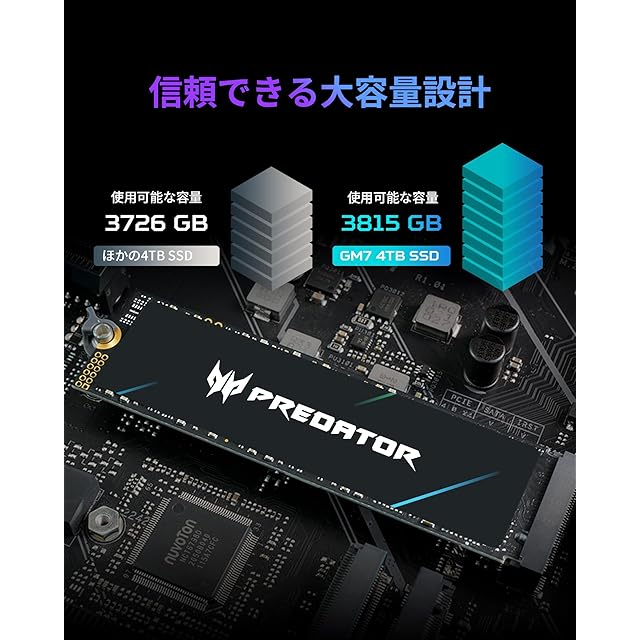 Acer Predator M.2 SSD 1TB GM7 NVMe2.0 2280 PCIe Gen4x4 超高速(最大