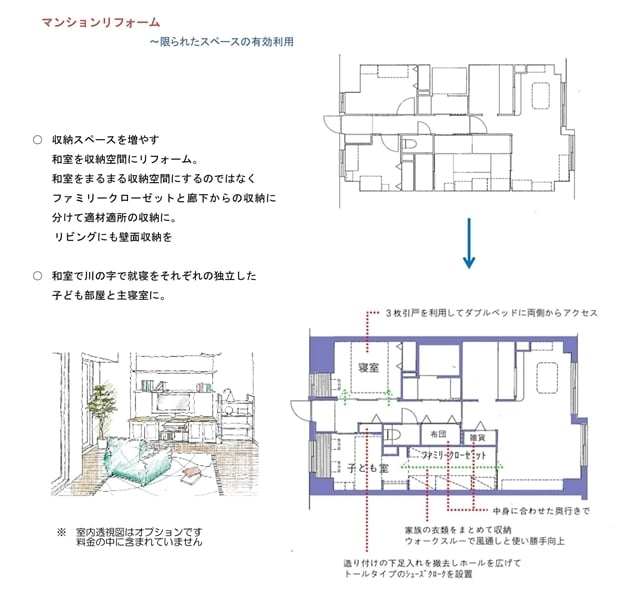 マンションリフォームプラン作成