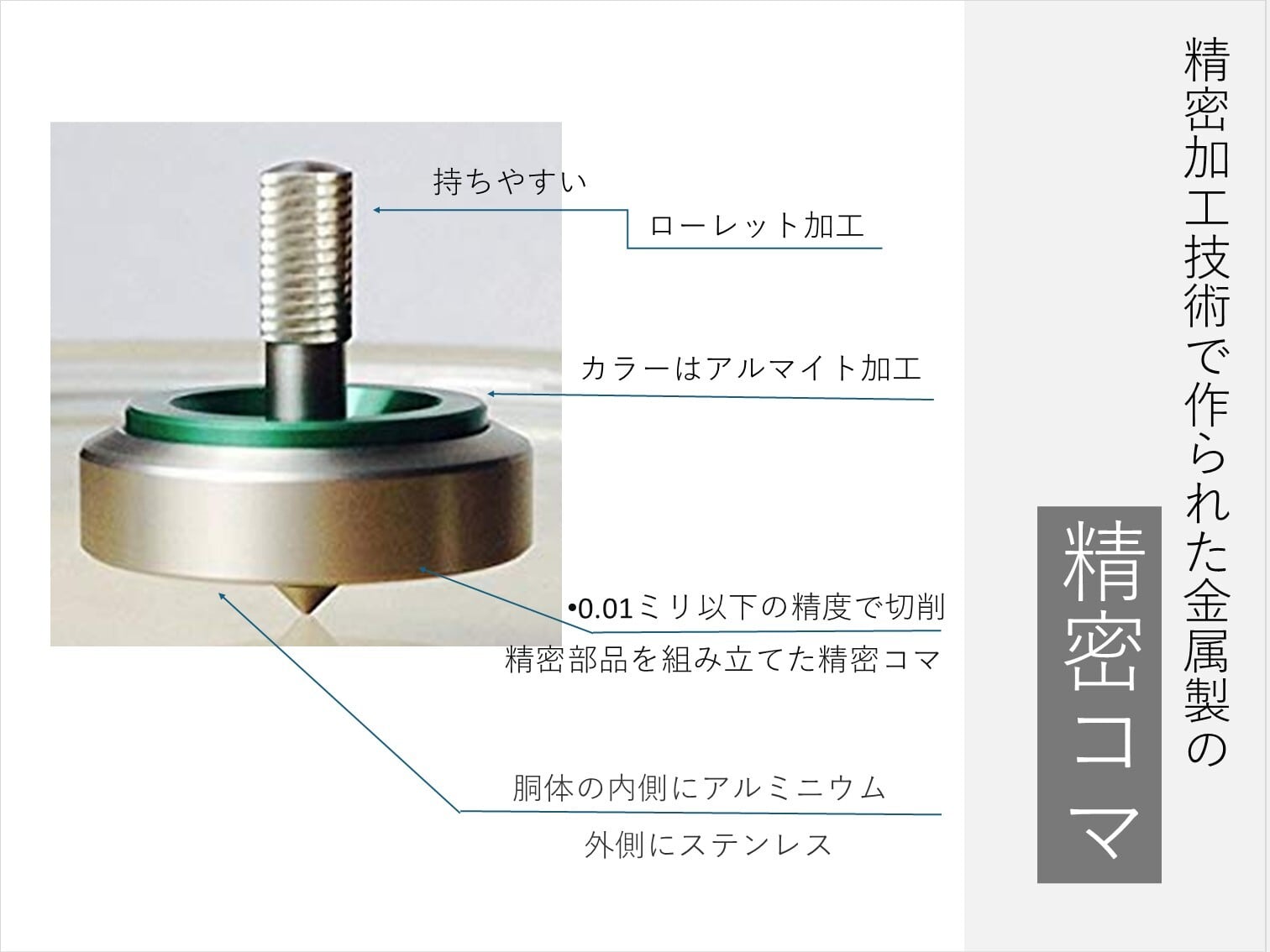 みんなのたのしい独楽 B-side | SUWAプレミアム