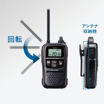 アイコム（ICOM） 特定小電力トランシーバー IC-4110/大音量/防塵/防水