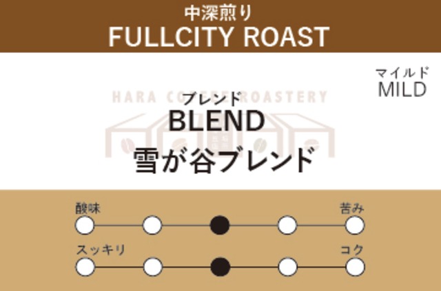 はらブレンド（深煎り）
