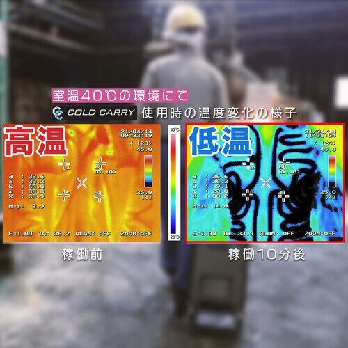 TRUSCO 【数量限定】冷却スーツ「コールドキャリー」チラー・ホース・ベスト・5M延長ケーブル・クールネックバンドセット