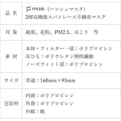【レギュラーサイズ】ピンクアソートマスク（5枚入）