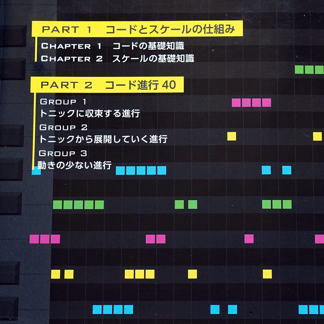 クラブ・ミュージックのための今すぐ使えるコード進行+ベース&メロディ (エンハンスドCD付き) 堀越 昭宏 | Pay ID