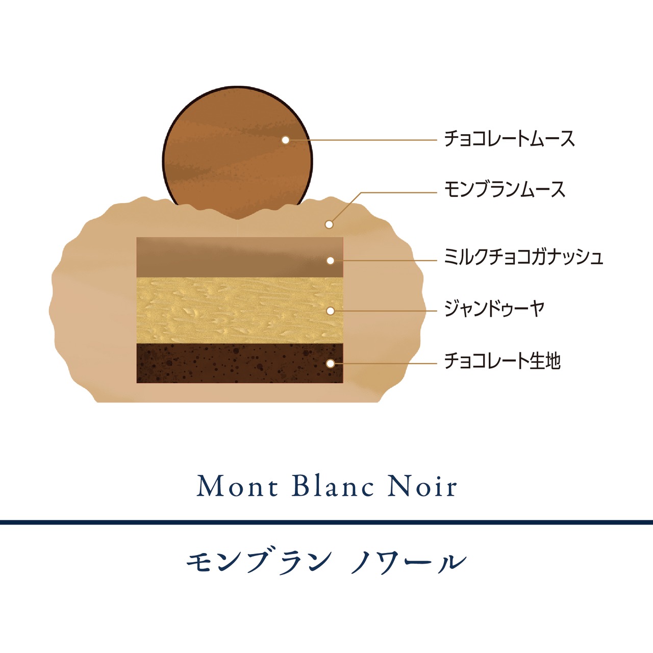 ★【淀屋橋店で受け取り】プティガトー４点セット