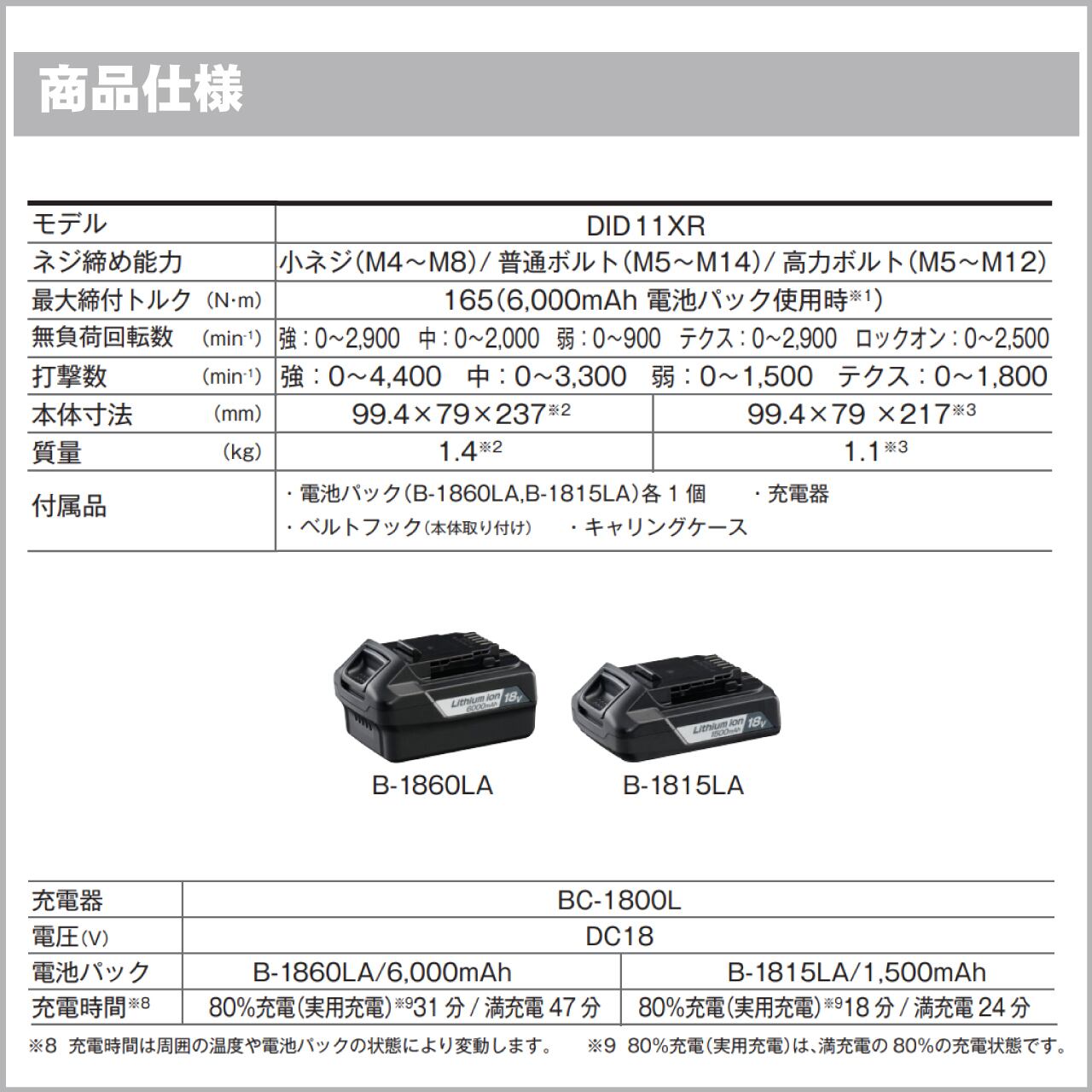 京セラ】18V充電式インパクトドライバ DID-11XR ・電池パック各1個 