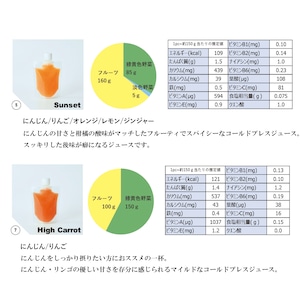 Cold pressed Juice  Gooday Set コールドプレスジュース グッデイセット