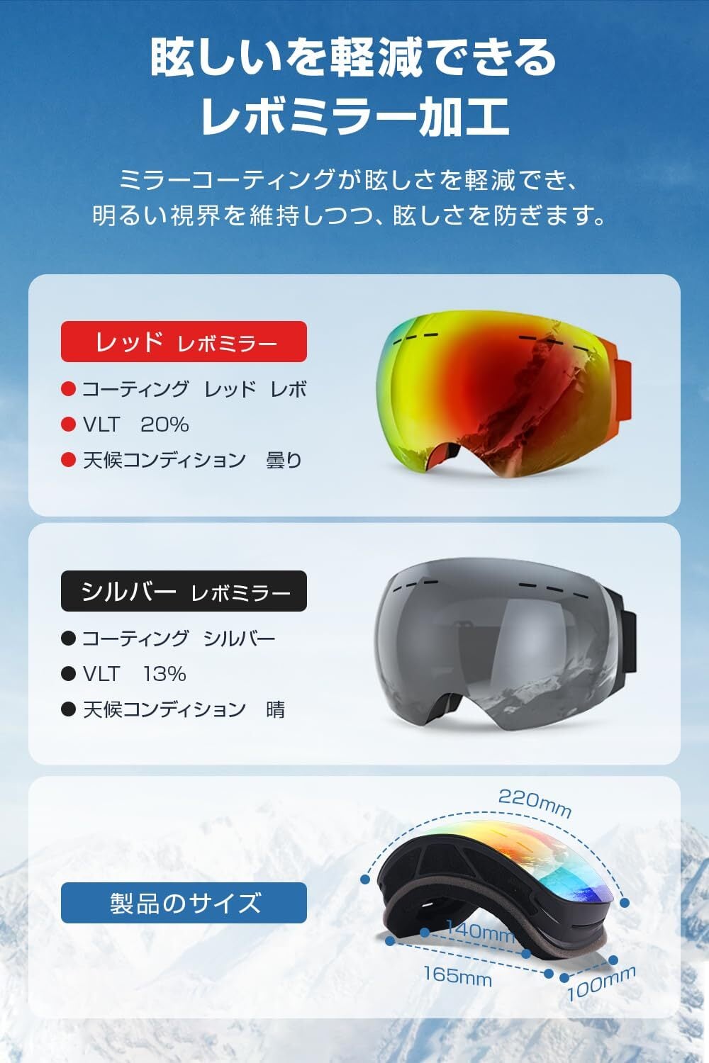 Rovolt] スキーゴーグル メガネ対応 【180°広視界&OTG設計