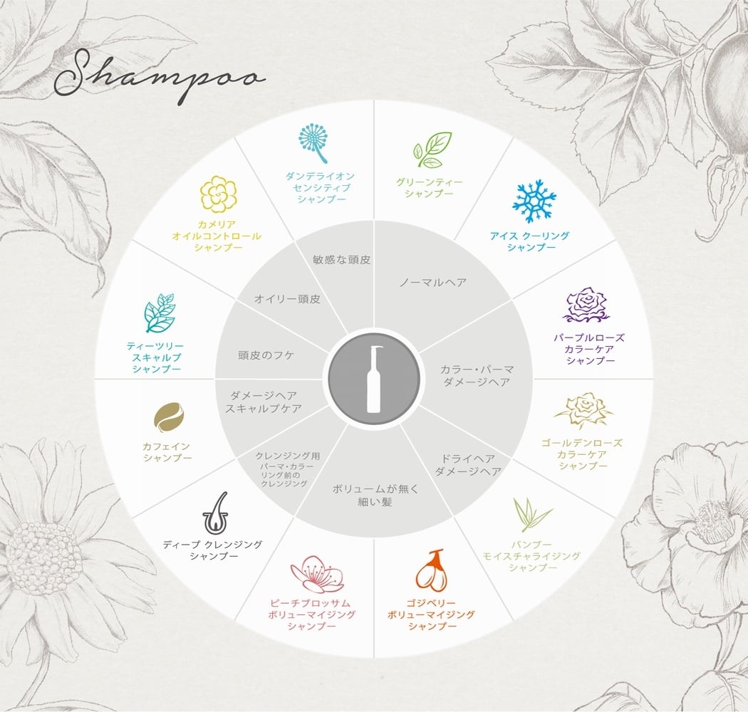 ゴールデンローズ カラーケア シャンプー（GR）【O'right】オーライト400mL