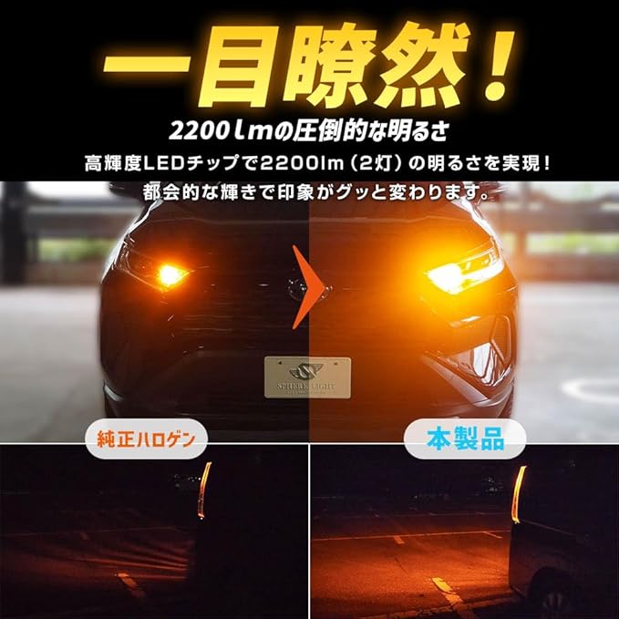 スフィアライト ウィンカー LED SUNTURN2 S25 ピン角 180 2200lm