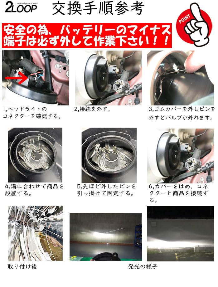 R2 アール2 RC1 RC2 H4 LED ヘッドライト 【LED、HID仕様車は不可