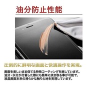 適用 iPhone 15/適用 iPhone15 Pro ガラスフィルム iPhone15 Pro 用 強化ガラス【2枚セット】指紋認証対応 日本素材製 ガラスカバー 極薄 高透過率 耐指紋 撥油性 2.5Dラウンドエッジ加工 硬度9H/高透過率/自動吸着 適用 iPhone 15 保護フィルム