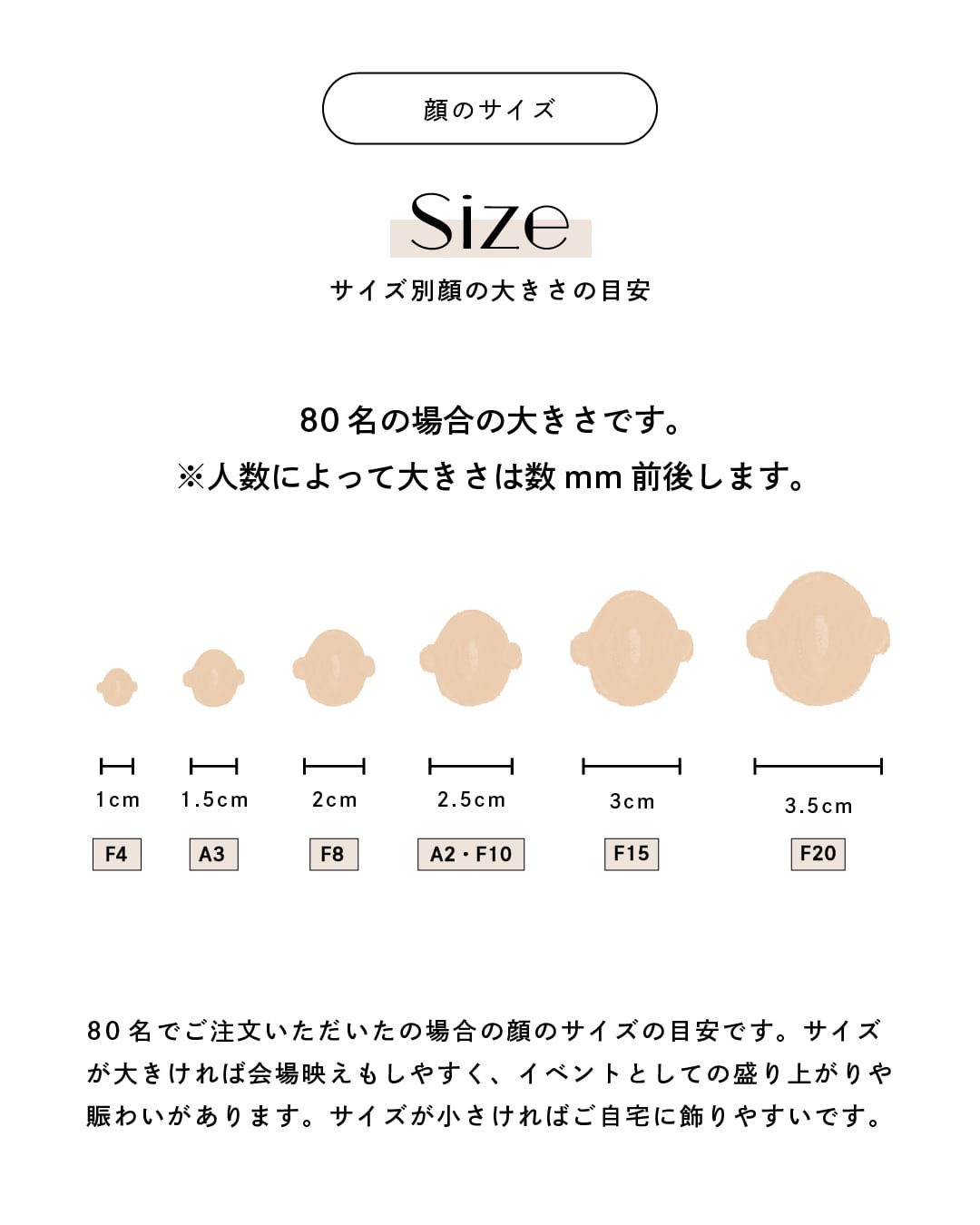寄せ書きボード | 結婚証明書 | 似顔絵 | yb2 | studio POPPY | 結婚式