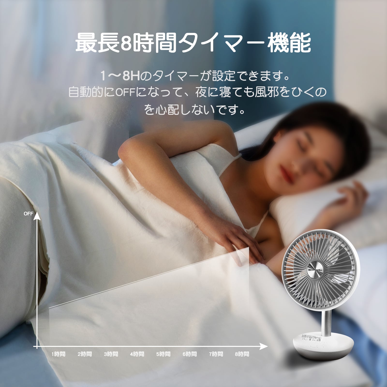 HYPOWELL 卓上扇風機 せんぷうき 扇風機 小型 ミニ 静音 自動首 HYPOWELL 卓上扇風機 せんぷうき 扇風機 小型 ミニ 静音 自動首