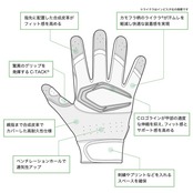 カッターズ (CUTTERS) バッティング グローブ 手袋 B444S パワーコントロール4.0 ソリッド 両手用 野球 ソフトボール L ホワイト
