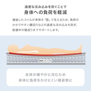 【レビュー特典付き】完成品 ボンネルコイルマットレス 圧縮ロールタイプ 4サイズ展開 寝具 一人暮らし ワンルーム 幅120cm