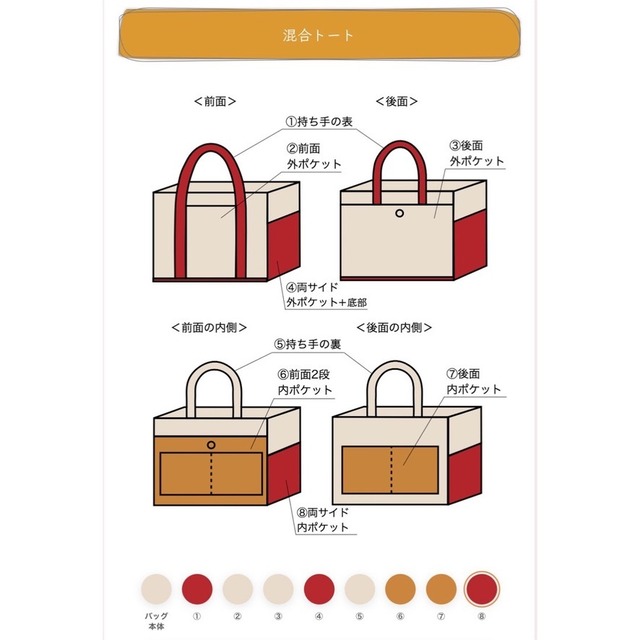 「混合トート」通勤サイズ「マッシュルーム×キャニオンレッド×キャニオンブラウン」／倉敷帆布 8号帆布【受注制作】