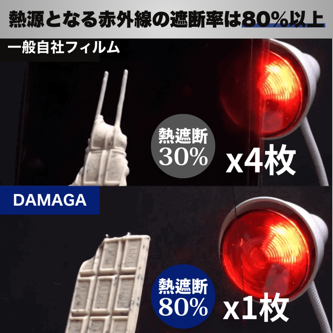 【こちらは90cm x 10m】冬も夏も快適！断熱フィルム【キャプテンDAMAGAシート】