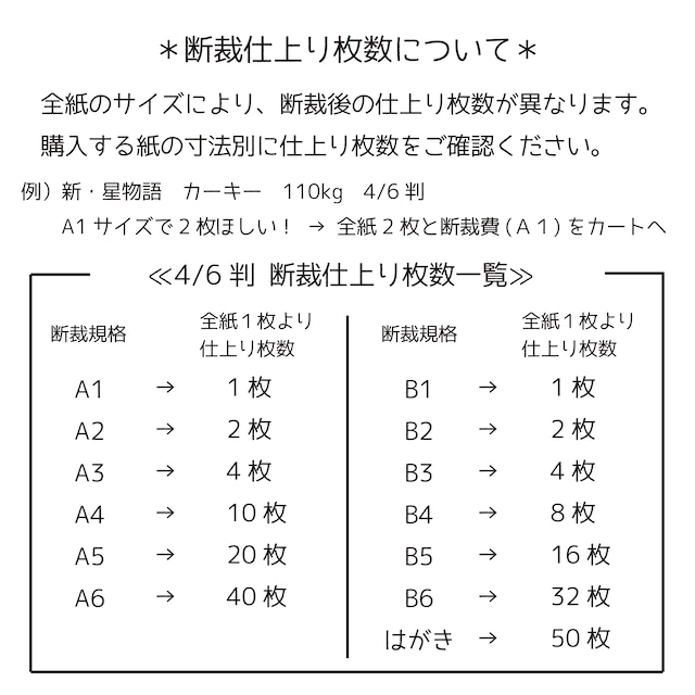 断裁費