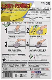 ホルツ スプレー 補修用パテ グラスファイバーパテ コントールファイバー Holts MH125
