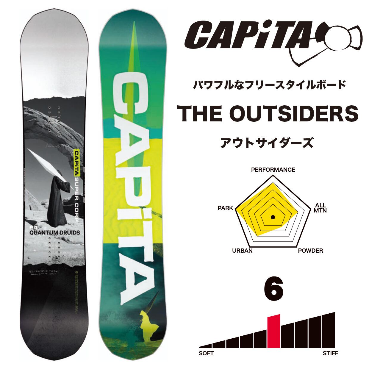 Capita Outsiders 154 - 22/23モデル