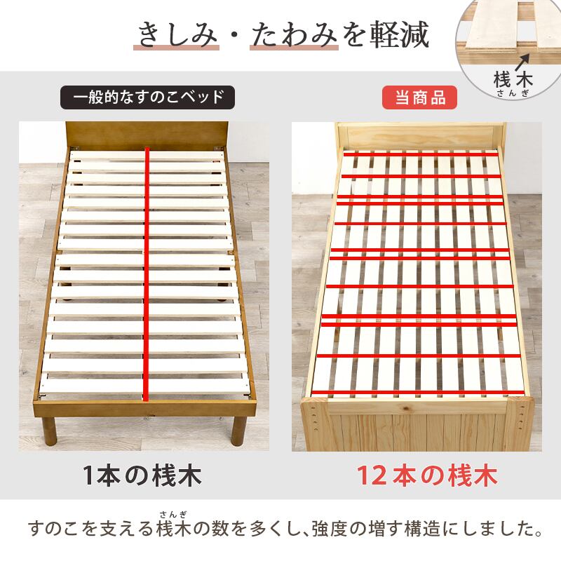 【組立式】宮棚付きシングルベッド すのこフレーム 3色展開 ロングサイズ 一人暮らし ワンルーム 幅102cm